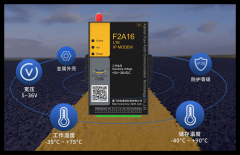 数传设备范畴标杆企业：厦门四信通信科技实力
